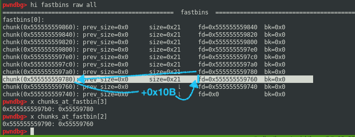 HeapInspect 3th fastbin chunk