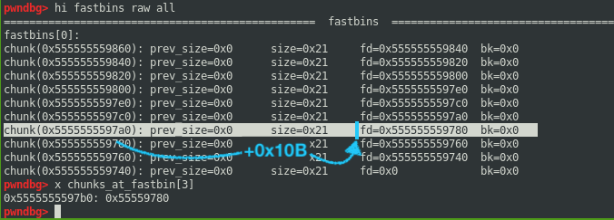 HeapInspect 4th fastbin chunk
